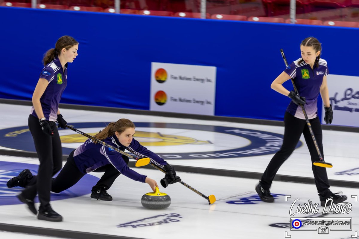 Team Blades tweet media