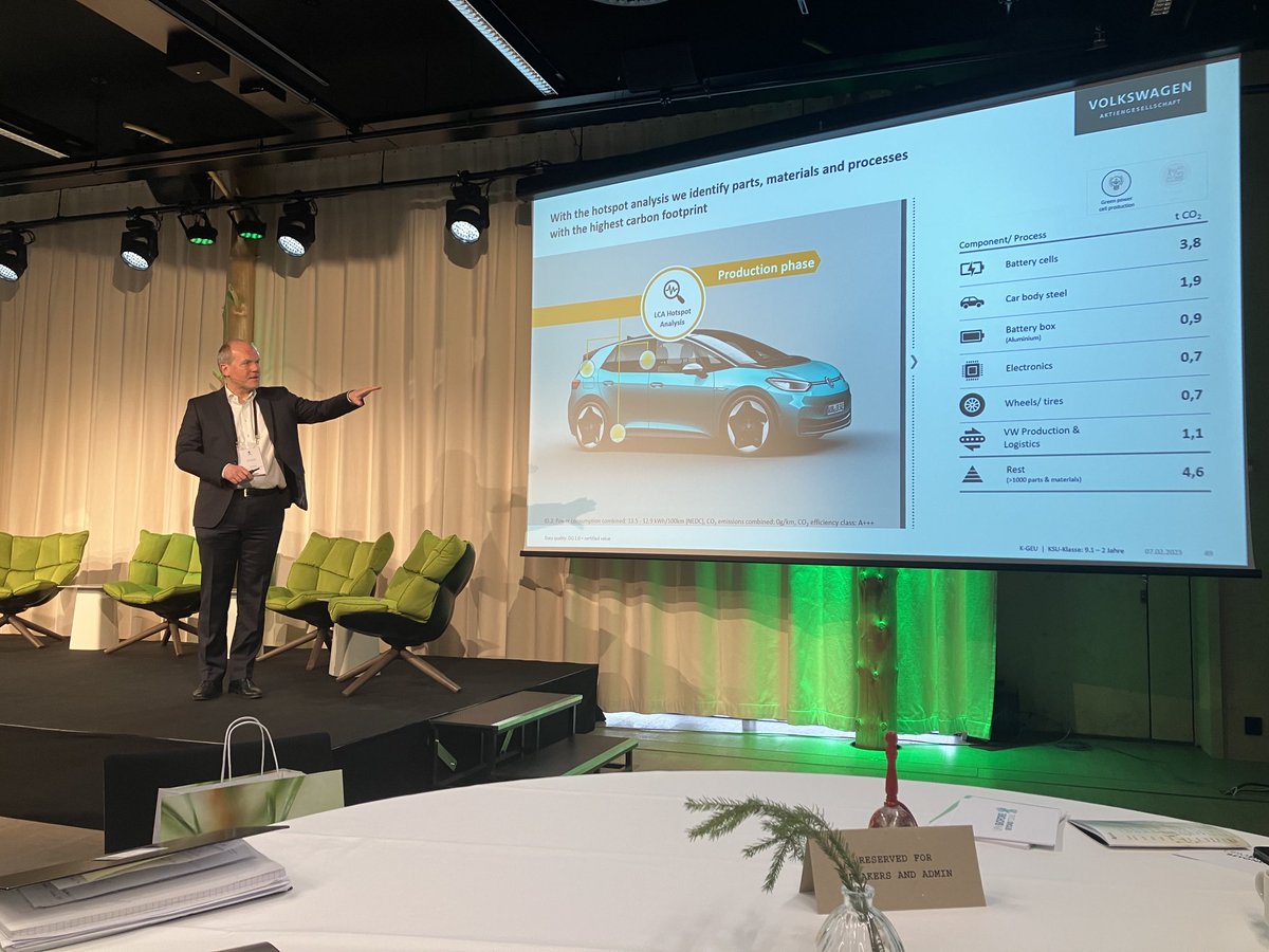 .⁦<a href="/UPMSuomi/">UPM Suomi</a>⁩ toimittajapäivä #CO2 päästöjen hallinnasta. Hieno esimerkki ⁦<a href="/volkswagen_/">wolkswagem</a>⁩ toimintatavasta ja tarpeesta keskittyä olennaisiin päästölähteisiin. Data kaiken ytimessä.