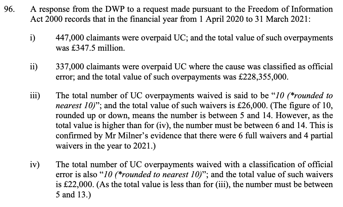 Judgment records some extraordinary statistics on the number of official error overpayments and the 'vanishingly low' rate of waiver [§96, §101].