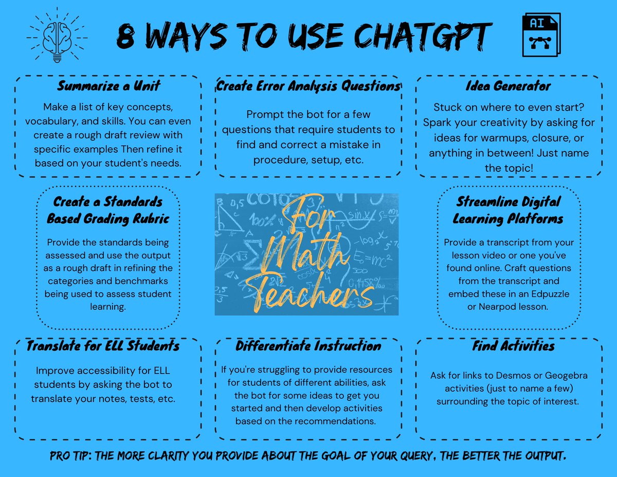 PaulBattaglia's tweet photo. Here are 8 ways I've found #ChatGPT to be helpful as a math teacher. It's important to remember that if leveraged correctly and purposefully, there is value in the results from a targeted query.
#AI #iteachmath #makemathrelevant https://t.co/9HDrCI7jaH