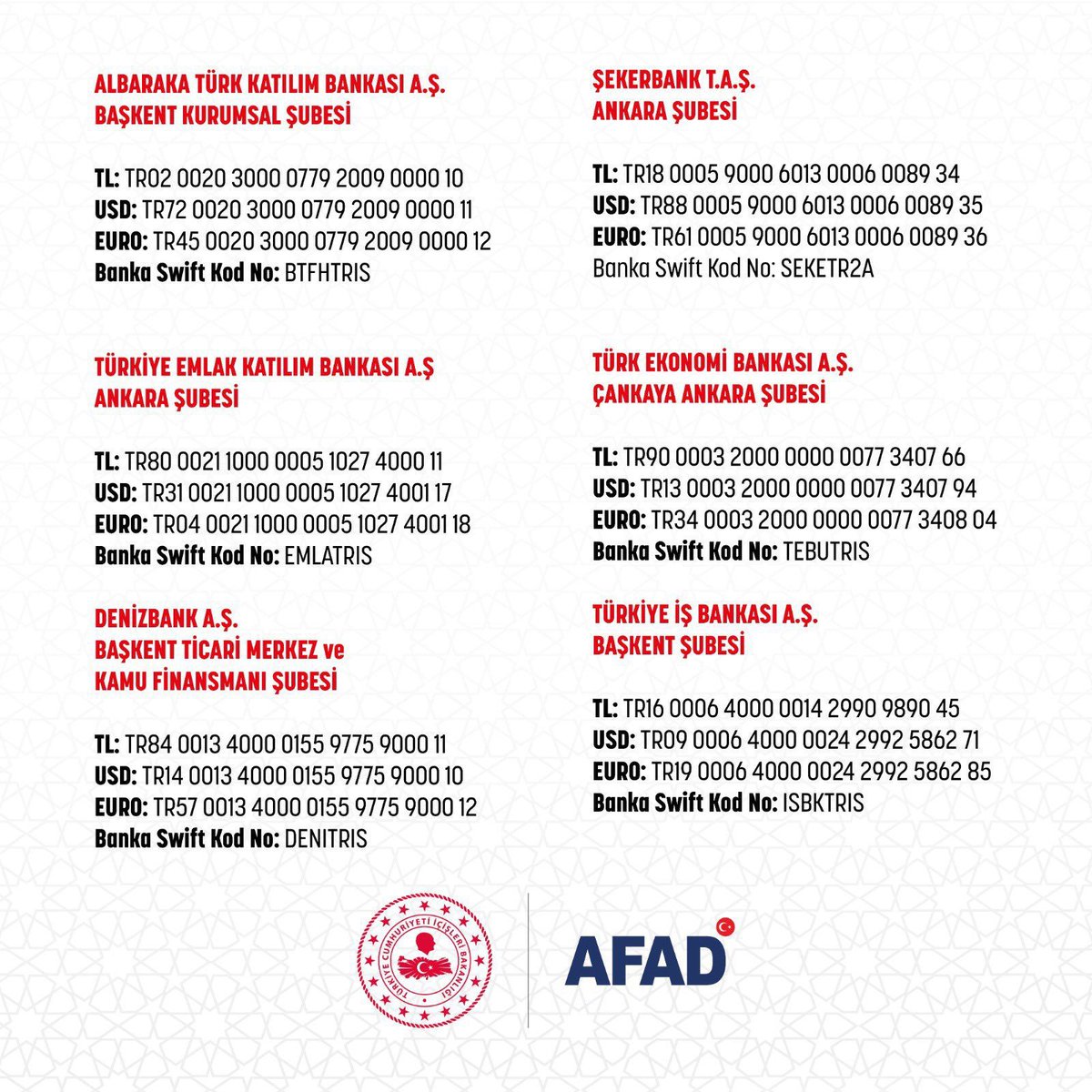 DemircilerSite's tweet image. Cumhurbaşkanlığımız tarafından vatandaşlarımızın yapacağı yardımların AFAD Başkanlığınca koordine edilmesi uygun görülmüş olup, yardımlarınızı banka hesap numaralarının yanı sıra çevrimiçi olarak aşağıdaki linke tıklayarak kampanyaya katılabilirsiniz. afad.gov.tr/depremkampanya…