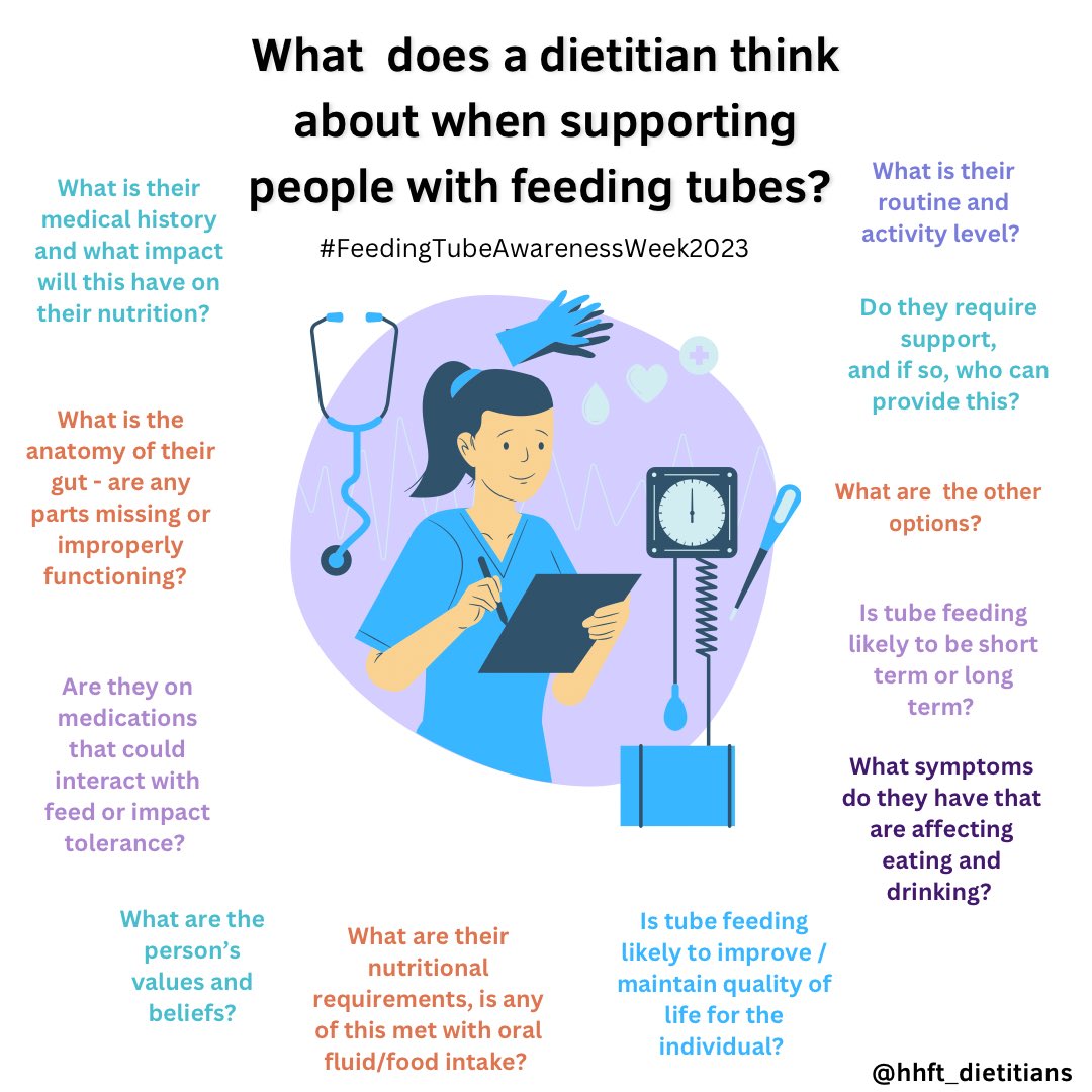 Hampshire Hospitals Dietitians (@hhft_dietitians) on Twitter photo It’s #FeedingTubeAwarenessWeek 2023 and as part of this we are raising awareness of #WhatDietitiansDo at HHFT (and beyond) to support individuals who require feeding tubes <a href="/BDA_Dietitians/">British Dietetic Association</a> <a href="/BDA_PENG/">BDA Parenteral and Enteral Nutrition Group</a> It’s #FeedingTubeAwarenessWeek 2023 and as part of this we are raising awareness of #WhatDietitiansDo at HHFT (and beyond) to support individuals who require feeding tubes <a href="/BDA_Dietitians/">British Dietetic Association</a> <a href="/BDA_PENG/">BDA Parenteral and Enteral Nutrition Group</a>