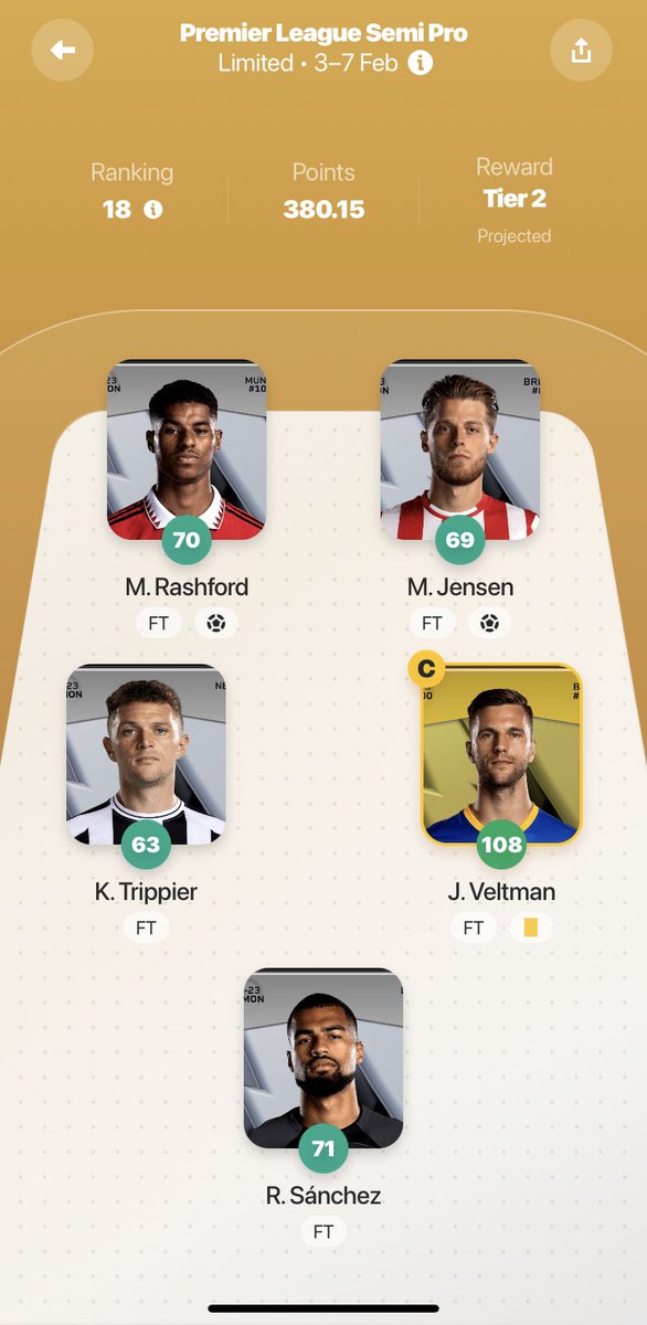 Peter_Anstey's tweet photo. Came 18th on my first week playing @Sorare. Assume this will happen every week from now on @JohnNellis?? https://t.co/jIbmDeIeMA