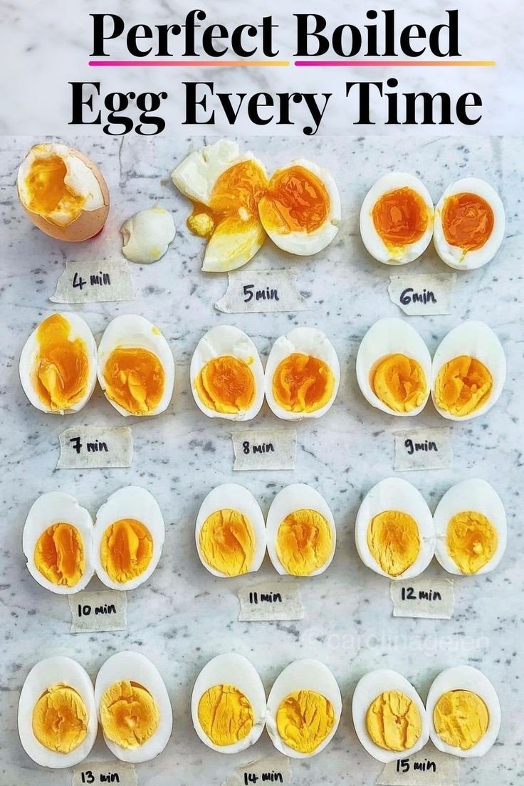 ᴀʀᴛ ᴏꜰ ᴘʜʏꜱɪQᴜᴇ on Twitter "Nutritional nuggets. Don't consume raw or