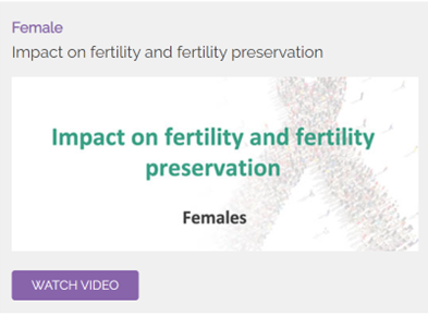oncolnursing's tweet photo. Access expert-led videos discussing the effect of blood cancer treatment on fertility. https://t.co/5WdUqAcrSP
#VIDEOS  #fertility #leukemia https://t.co/EDszLVC4fu