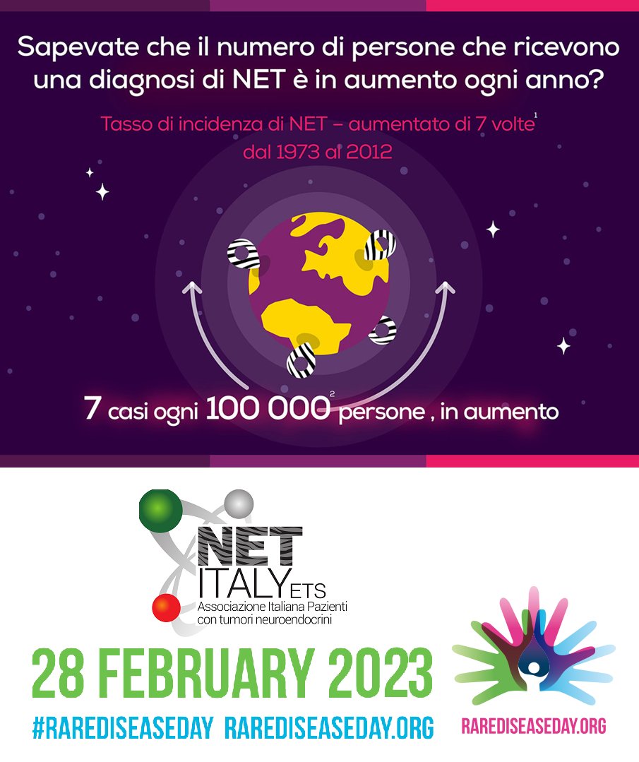 La #giornatamondialedellemalattierare è il 28 febbraio
Pur essendo considerati rari, l'incidenza dei NET è in costante aumento.Chiediamo maggiore consapevolezza per i  #tumorineuroendocrini tra gli operatori sanitari per diagnosi precoci! 
 Condividi : incalliance.org/net-info-packs/