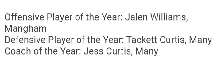 2022 Louisiana Sportsline Class 2A All-State Football Team

First Team