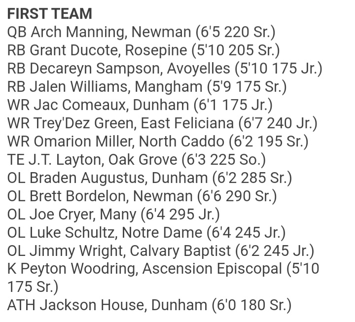 Louisiana Sportsline tweet media