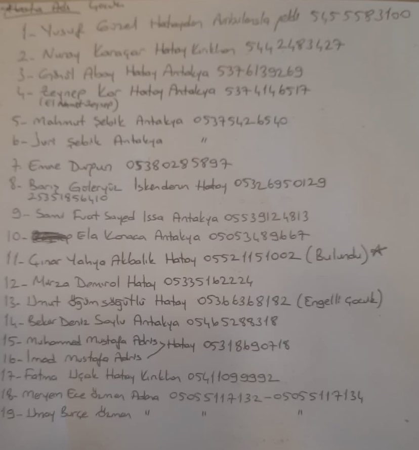 Aileler çocuklarını arıyor. Listedeki isimler çocukların ismi, telefon numaraları da çocuklarını arayan aielelerinin numaraları, yayalım #seferberlik #deprem #çocuk #YARDIM <a href="/haluklevent/">Haluk Levent ( Ahbap Ekibi )</a> <a href="/Kizilay/">Türk Kızılay</a> <a href="/ProfDemirtas/">Özgür Demirtaş</a> <a href="/BabalaTv/">BaBaLa TV</a>