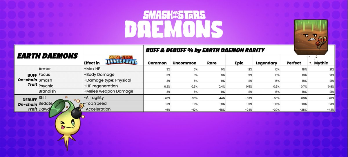 Smash Stars: Thunderdome tweet media