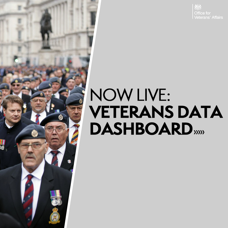 Data is at the heart of what we do, and the decisions we make. For the first time, regularly updated data on veterans and their support programmes is available on gov.uk. Giving those interested, the ability to monitor our progress. gov.uk/government/new…