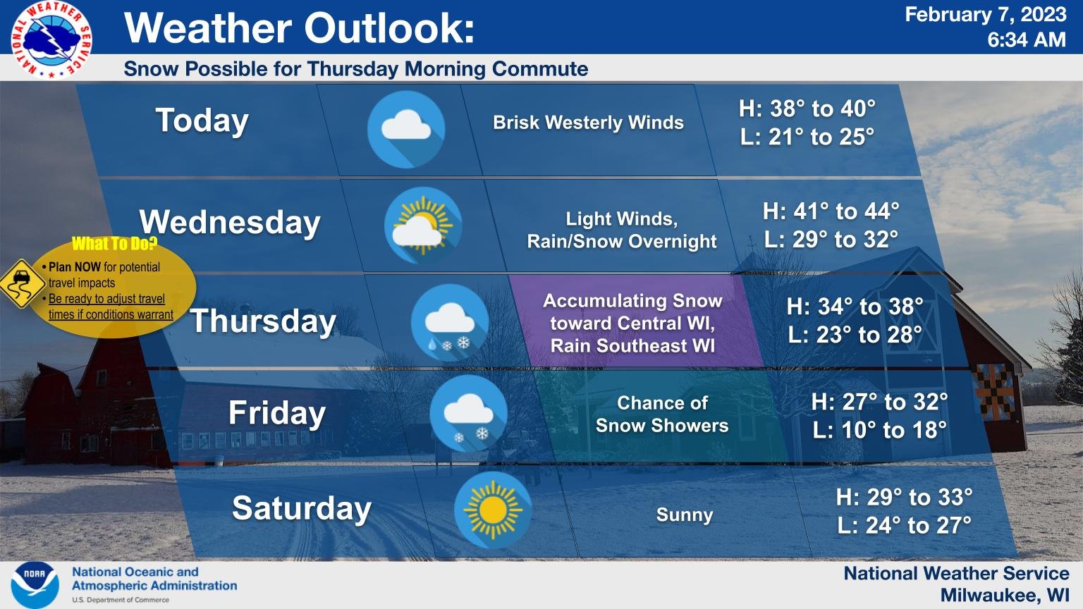NWS Milwaukee on Twitter "Quiet weather today and tomorrow