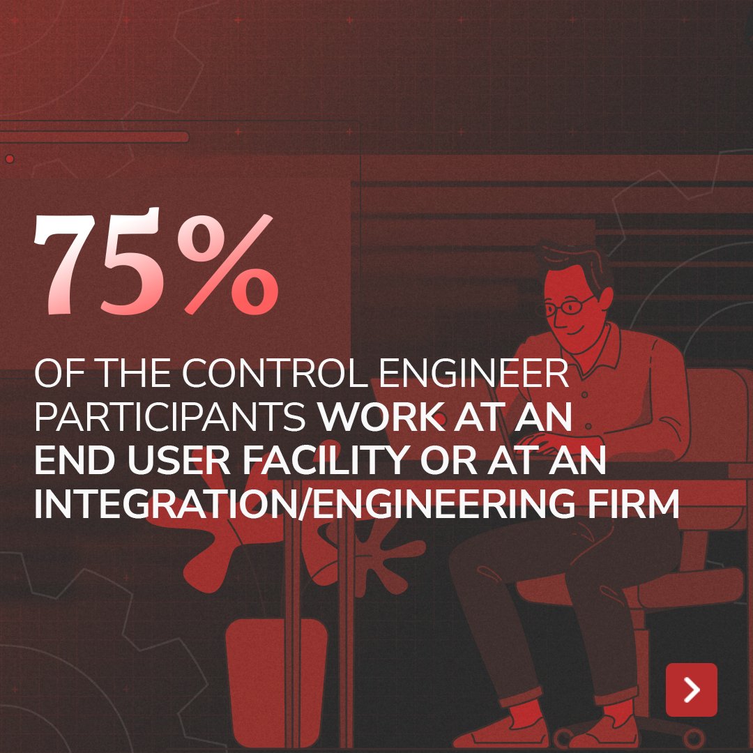 CtrlAutomation's tweet photo. Here's 3 Key #Insights from our Engineering Insights Report π½ Find more data on control engineers by viewing the full report: https://t.co/DR0aDYFzZl
#EIR2022 #engineers #engineerdata #engineeringdata #engineeringindustry #controlengineers
@eciaNOW https://t.co/qlaWAocZ6r