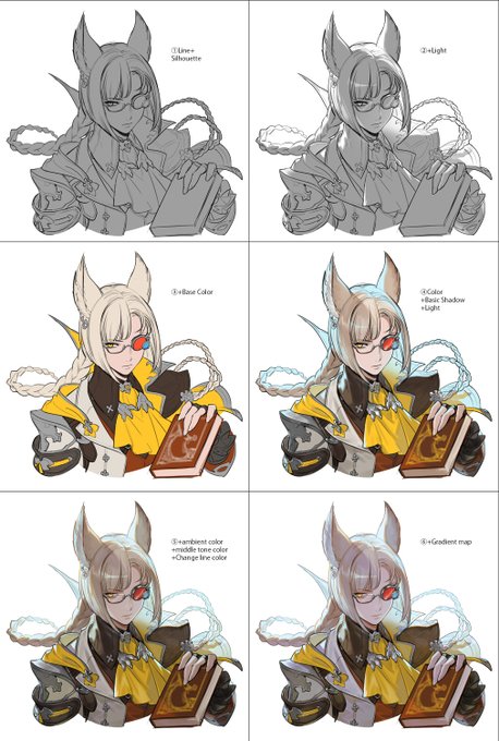 録画しなかったルオーくんの色塗り過程です
(一応解説付けたけど正しい単語なのかは確定できないので感覚的、特に④) 