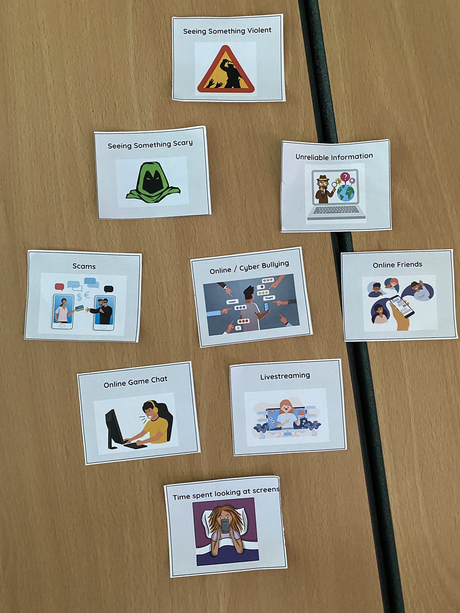 Year 4 have been using critical thinking &amp; collaborative skills to diamond rank various online safety issues, from most to least risky. <a href="/safeinternetday/">Safer Internet Day</a> <a href="/UK_SIC/">UK Safer Internet Centre</a> #SID2023 #SaferInternetDay #SaferInternetDay2023 <a href="/OnlineSafeCymru/">Online Safety Cymru</a> <a href="/SWGfL_Official/">SWGfL - Safe, Secure, Online</a> <a href="/UK_SIC/">UK Safer Internet Centre</a> <a href="/CommonSense/">Common Sense Media</a> <a href="/CommonSenseEd/">Common Sense Education</a>