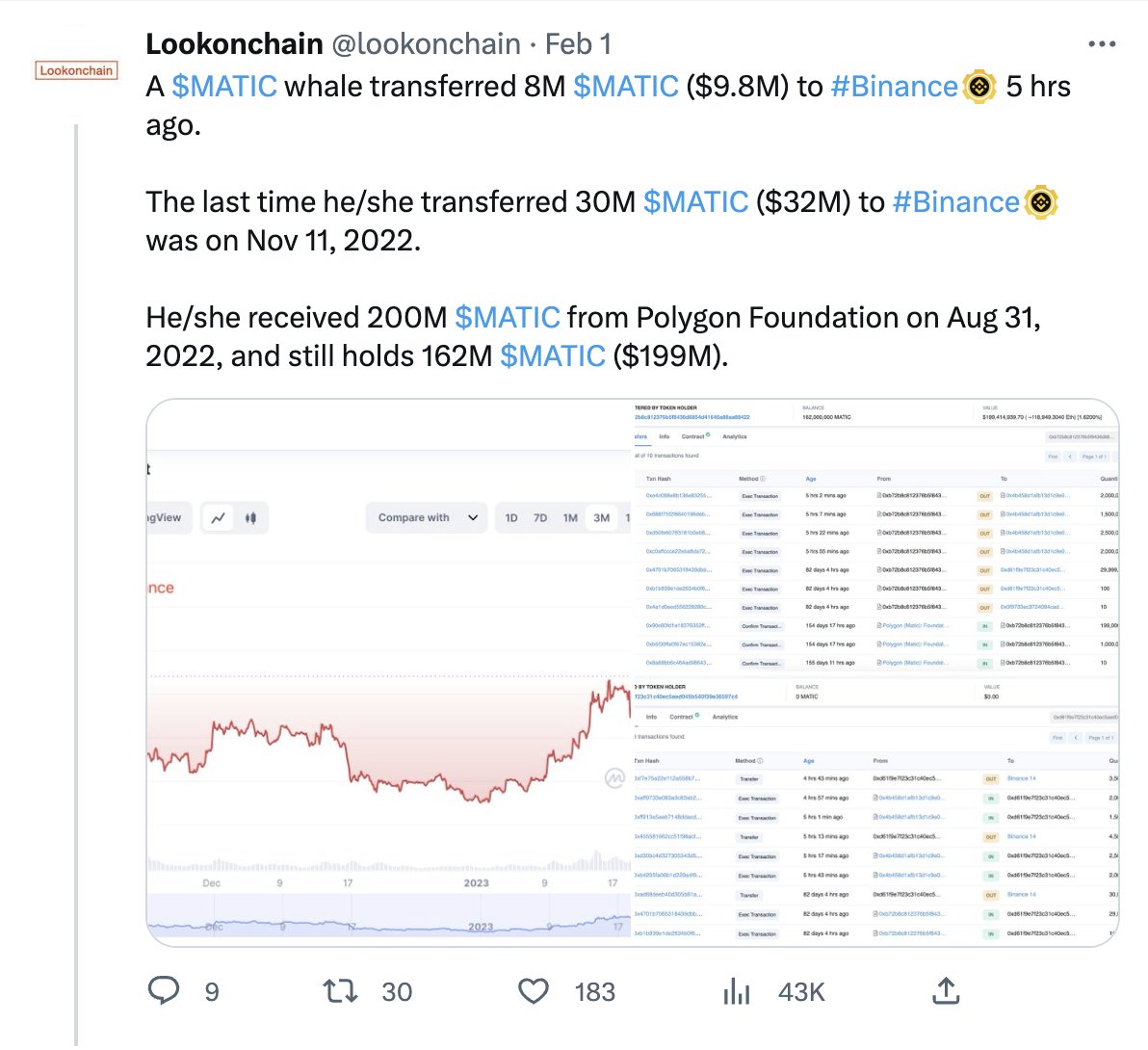 Travis G tweet media