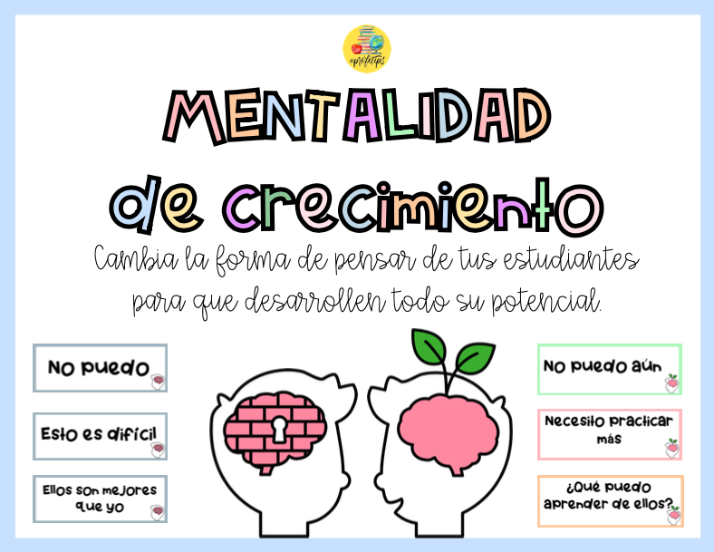 Lenguaje para tener Mentalidad de crecimiento en español teacherspayteachers.com/Product/Lengua…