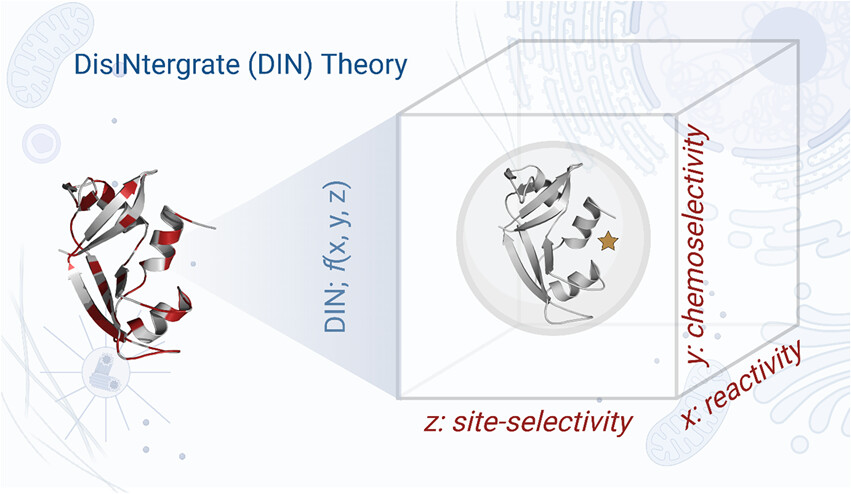 ACS Central Science tweet media