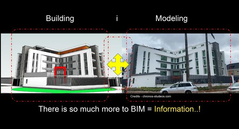 chronosstudeos's tweet photo. “BIM is beyond geometry. It is beyond seeing how the models come together. The data inside the file you are working on is the key. That is where the money is – The data” https://t.co/S9mPAUlAgC https://t.co/0eR5oCcwPS