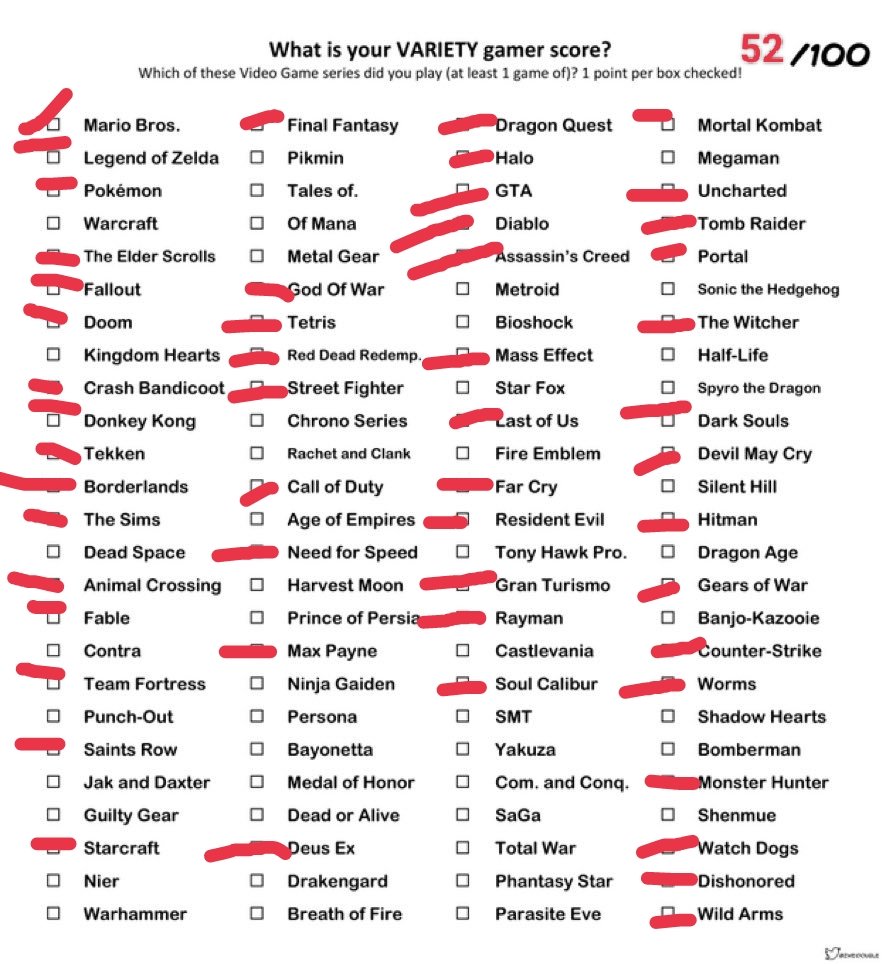 LVY Ahos 🍉 tweet media