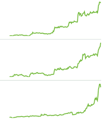 Crocial_DAO's tweet photo. Artificial Intelligence tokens are on the rise🔥🔥

Here are the top #AI tokens by market cap:
$AGIX ($657M)
$FET ($565M)
$ALI ($565M)
$OCEAN ($316M)
$NMR ($147M)

Charts are 🥴 https://t.co/yuqYtEXWxE