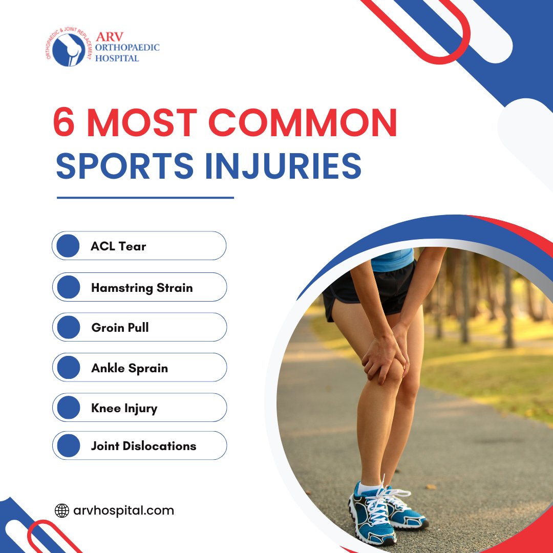 Being physically active is good for you, but it comes with the risk of getting hurt. But, the risk of #injury should obviously not deter you from playing sports. 
 
#arvhospital #orthopedicsurgeon #orthopedics #orthopaedic #sportinjury