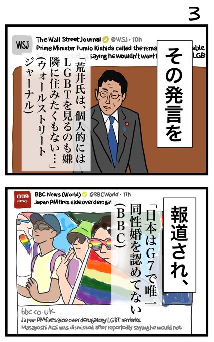 上のコマ　ナレーション「その発言を…」
イラストはウォールストリートジャーナルのこの事件のTwitter投稿。岸田首相が国会で喋ってるところがこのニュースの画面に使われている。ウォールストリートジャーナルでは「荒井氏は、個人的にはLGBTを見るのも嫌、隣に住みなくもない…」と報じられた。
下のコマ　ナレーション「報道され、」
イラストはBBCのこの事件のTwitter投稿。レインボーフラッグやレインボー柄のサングラスをかけた人たちがパレードしている様子がこの事件を報じる画面に使われている。
BBCでは「日本はG7で唯一、同性婚を認めてない」と報じられている。