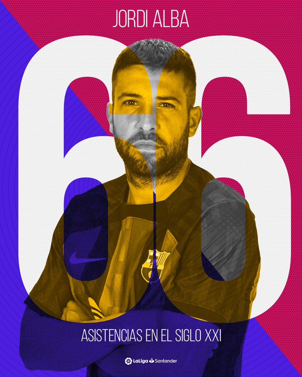 ๐๐
ฐ๐ No se cansa de ๐ณ๐ฆ๐จ๐ข๐ญ๐ข๐ณ ๐จ๐ฐ๐ญ๐ฆ๐ด...
๐ ¡@JordiAlba ya suma 6⃣6⃣ asistencias en…