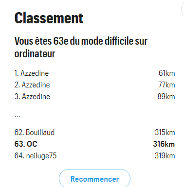 combaudouo's tweet photo. @MikaSizine 63ème mais à ma décharge, j'ai eu 75% des villes en ile de france, voire val d'oise... https://t.co/LaSXDvQgKN