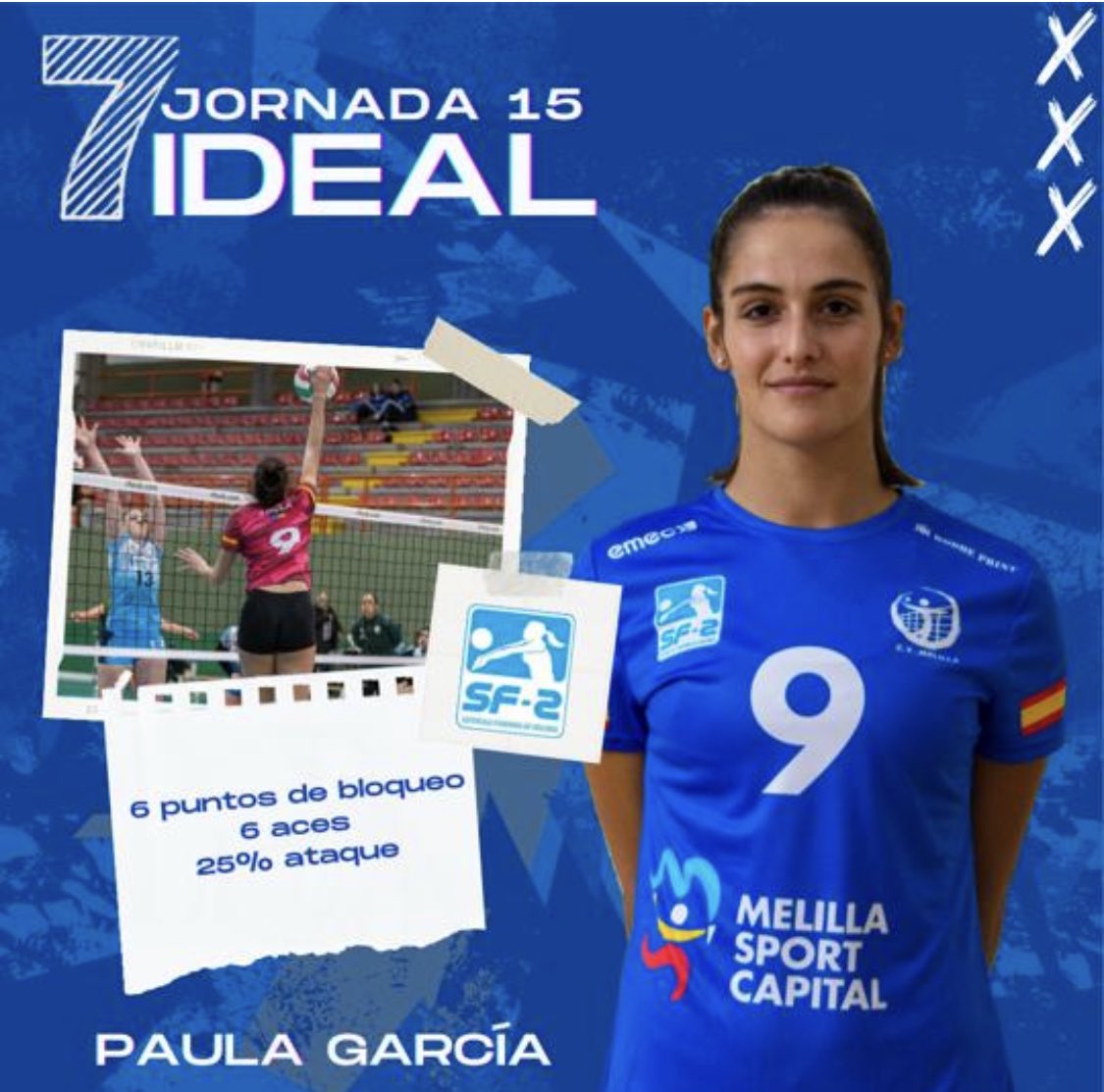 🏐🏐Superliga 2 Femenina🏐🏐

Paula Garcia <a href="/PaulaGV8/">Lola Bunny</a> entra en el 7️⃣IDEAL de la Jornada 1️⃣5️⃣ gracias a 6️⃣ puntos en bloqueo y 6️⃣ aces. 

Candela y Pica Pica Paula. 

<a href="/MSC__Oficial/">Melilla Sport Capital</a> 
<a href="/MelillaTurismo/">Melilla Turismo</a> 
@TvMelilla
