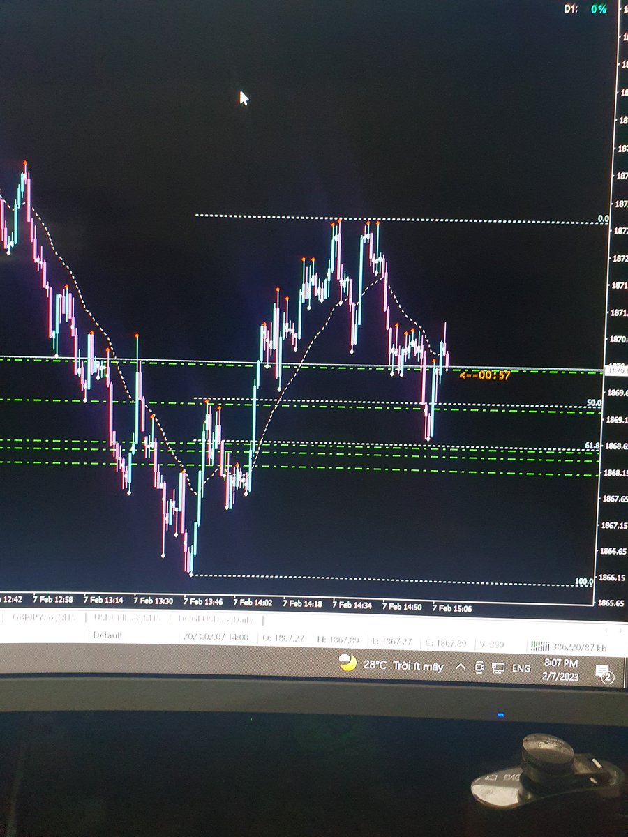 Giang183bn's tweet photo. Buy now 1867-1869,sl 1865,tp1 1880,tp2 1890 https://t.co/kJk7PNynRU