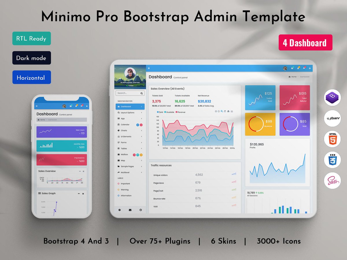 MultiStoreTheme's tweet photo. Minimo Pro is a Premium Admin Template. 

https://t.co/SfzVeg3iOf

#envato #themeforest #Bootstrap4 #opensource #uxdesign #interface #uidesign #inspiration #webdesign #userinterface #dailyui #uiuxgifs  #Bootstrap4Admin #Bootstrap4AdminDashboard #CMSdashboard #AnalyticalDashboard https://t.co/4V3wCDf0Ak