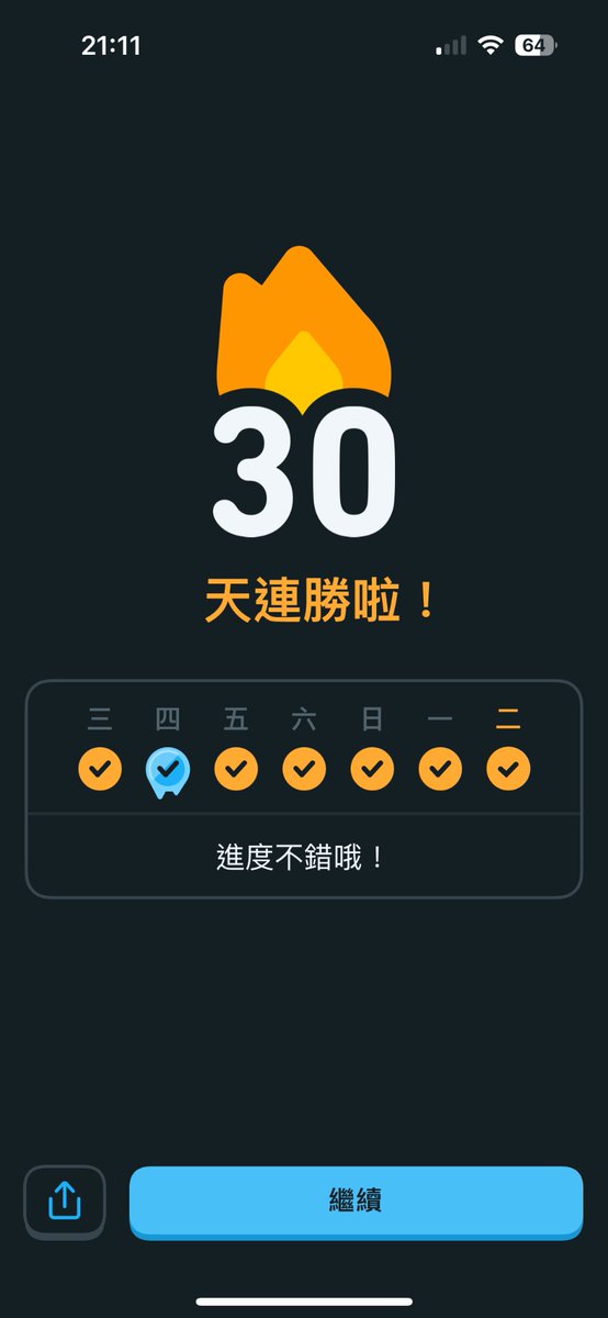 JudyYan19's tweet photo. @duolingo Happy day ! https://t.co/yKDvI2IVU2