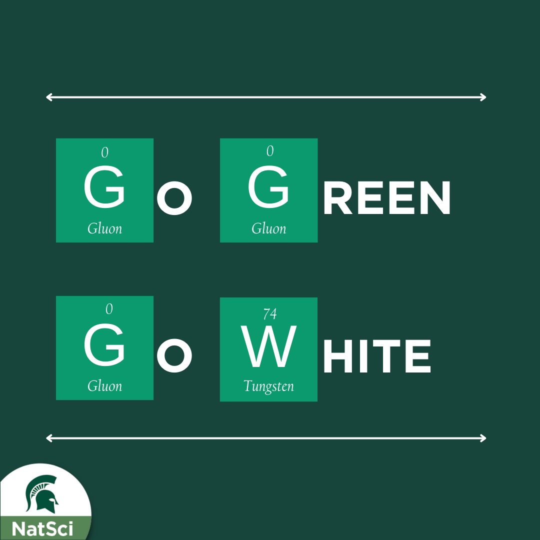 MSU College of Natural Science (@msunatsci) on Twitter photo It's #PeriodicTableDay!
Fun fact: Technetium was the first element to be made artificially!
<a href="/MSUChem/">MSU Chemistry</a> It's #PeriodicTableDay!
Fun fact: Technetium was the first element to be made artificially!
<a href="/MSUChem/">MSU Chemistry</a>