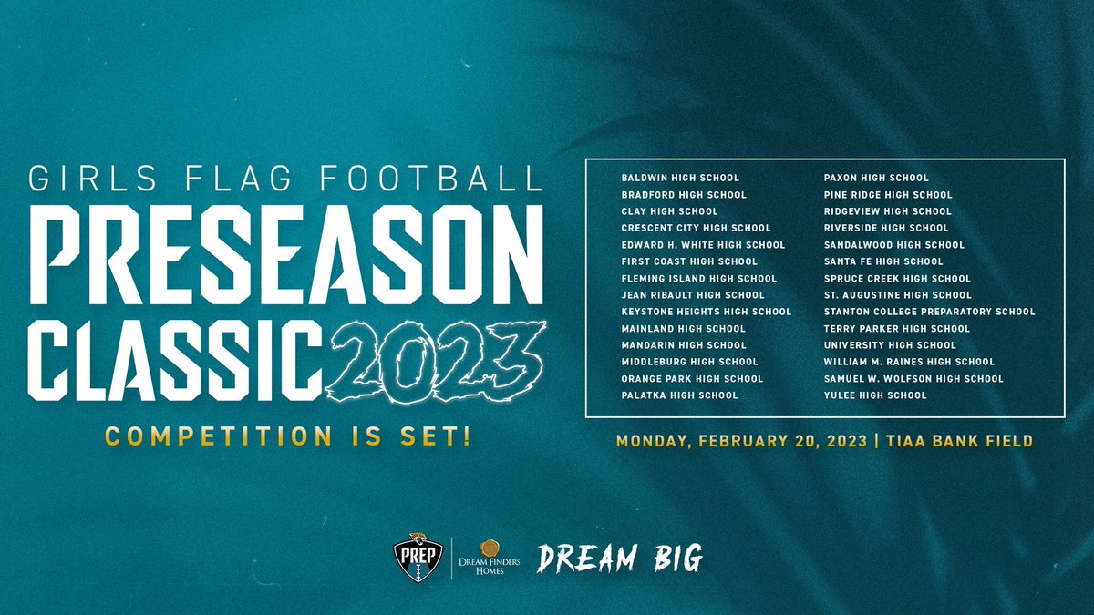 Adriel_Rocha's tweet photo. COMPETITION IS SET!

✅ 28 High Schools
✅ Built in HS Media Day
✅ JAGUARS Swag
✅ NIKE Swag
✅ BATTLE Mouthpieces
✅ Food &amp; Gatorade

#JaguarsPREP | #DREAMBIG https://t.co/GfELFTVN85