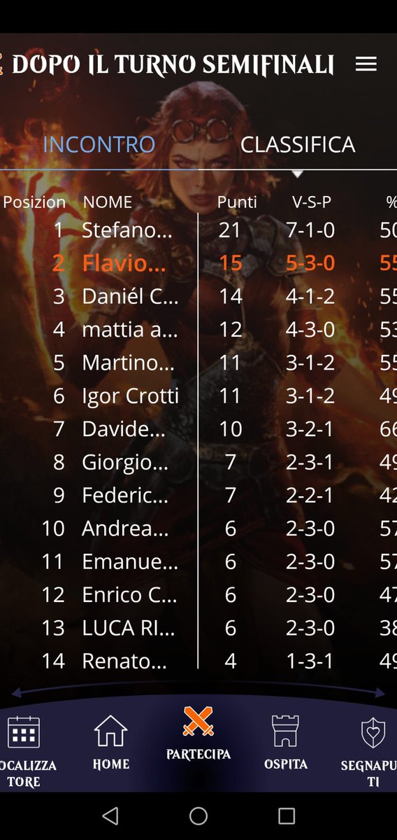 Ausi1983's tweet photo. #MTG #MTGPhyrexia #AllWillbeOne #ButNotMe

Played Sunday my LGS prerelease with 18 Players (5 swiss rounds + top 8) of Phyrexia: All Will Be One.

All will Be One....but not me XD https://t.co/FvXcyQIlsy