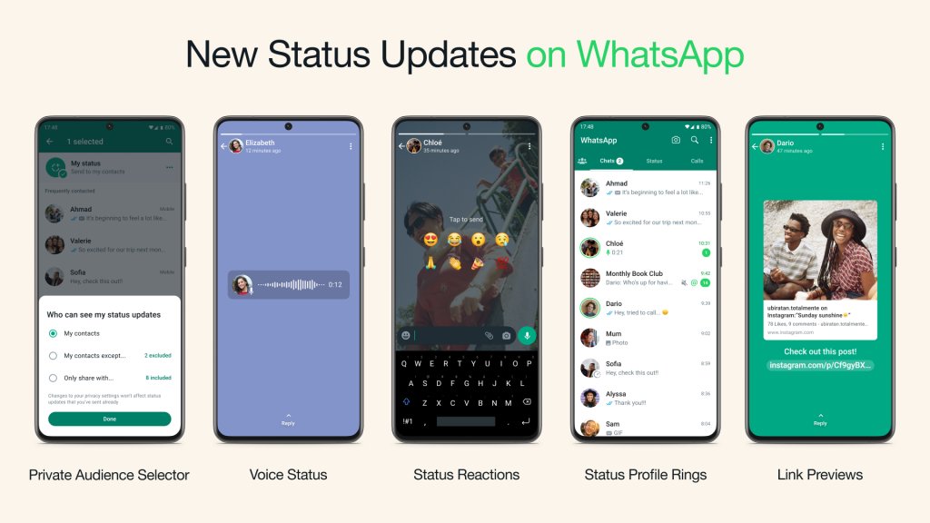 TechAlertNow's tweet photo. WhatsApp has introduced Some new features

Voice status
Status reactions
Status profile rings
Link previews
Private audience selector

#WhatsApp #whatsappgroups https://t.co/RB6gUuBBcs