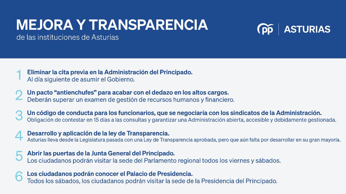 PP_Asturias's tweet photo. ✅ @CangaFanoDiego presenta seis grandes compromisos para la mejora y transparencia de las instituciones de #Asturias 👇 https://t.co/MbPA1yL1Uw