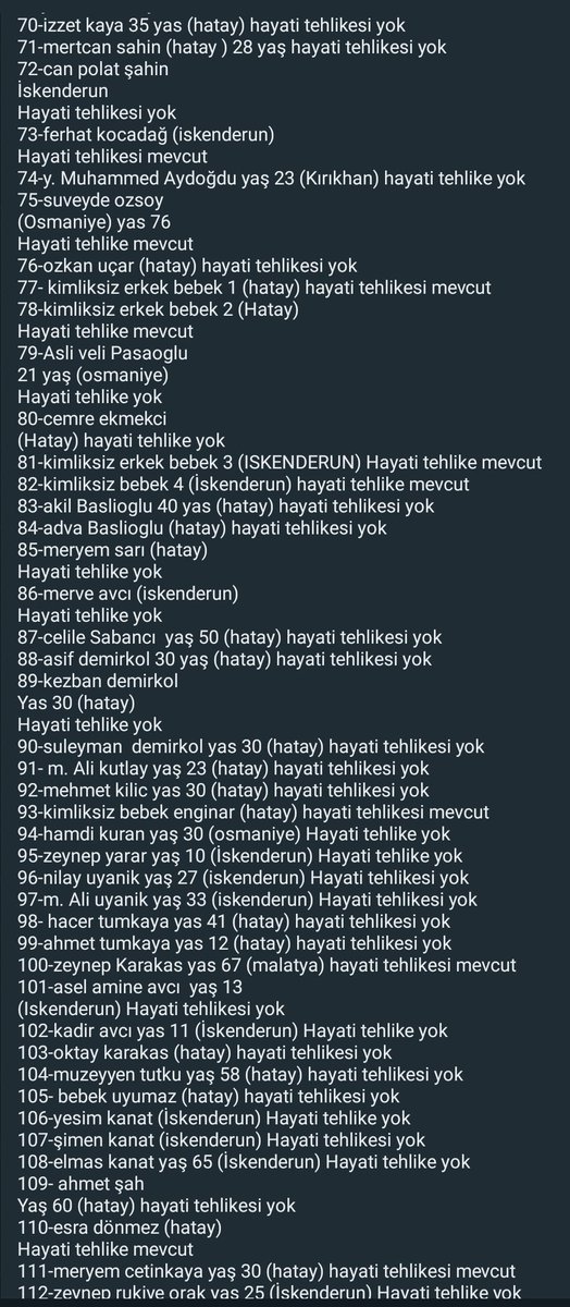 7btsprd's tweet photo. Mersin Şehir Hastanesi’ndeki yaralıların listesi. Tanıdıklarına buradan ulaşabilme şansları olanlar olabilir #yayalım #ACILYARDIM #acil #deprem https://t.co/cVjdyHVbrN