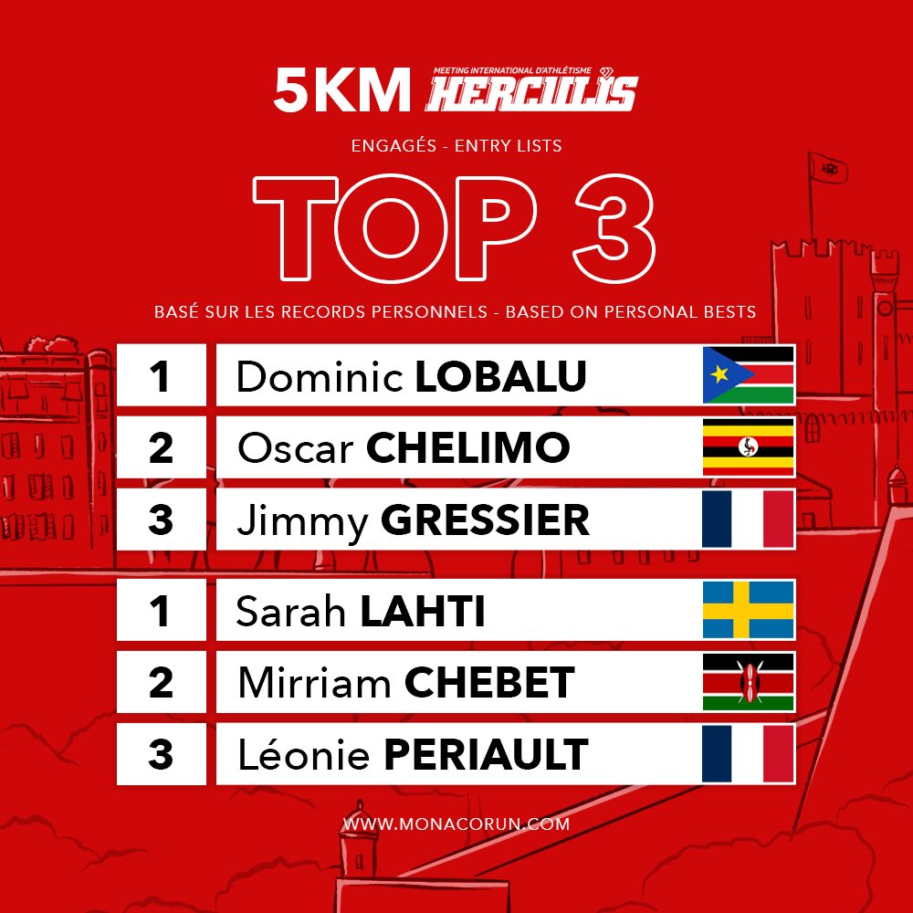 Monaco Run Gramaglia tweet media