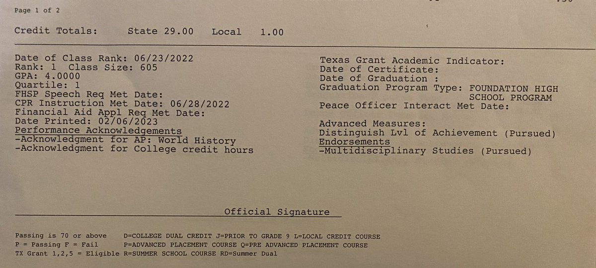 JohniqueThomas's tweet photo. Class Rank came out yesterday. Still on Top!!! #SCHOLARathlete #GetToKnowMe @Coach_Keller @CoachBMarshall @CoachBrown0417 @CoachChuckPete @SandersDavis225 @BrianPAllen3 @Coach_Fries @mcdowell_bubba @ManorISD @Manor_Sports @ManorHSFootball https://t.co/rokffnC7Bj