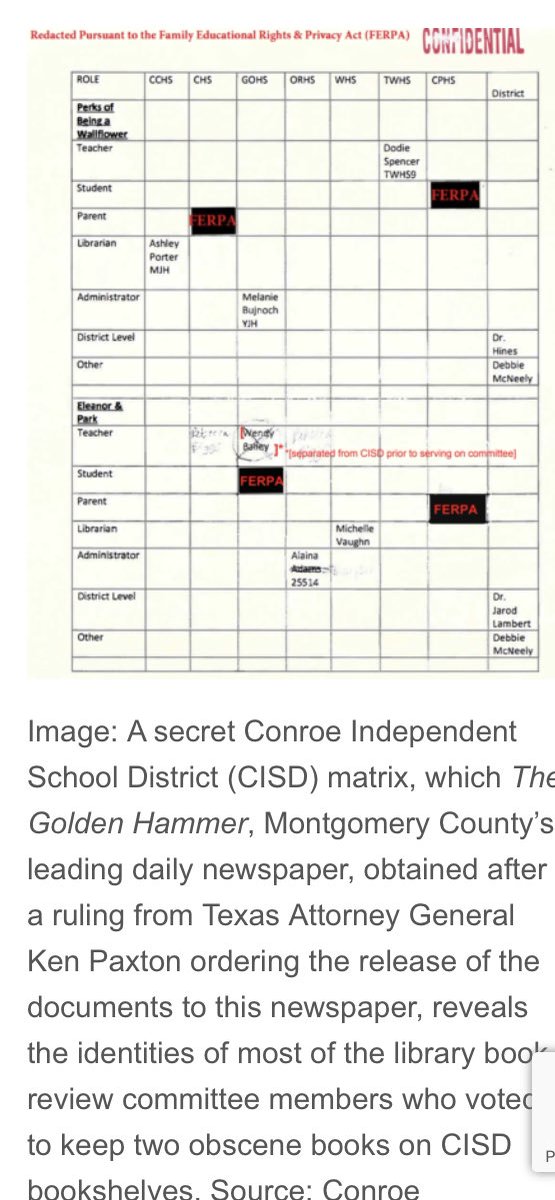 The Golden Hammer Publishes Names Of Secret Pro-Porn Conroe ISD Book Review Committees, After Texas Attorney General Paxton Orders Release
#conroeisd #governmentsecrets #parentalrights #news #protectinnocence 
thegoldenhammer.net/the-golden-ham…