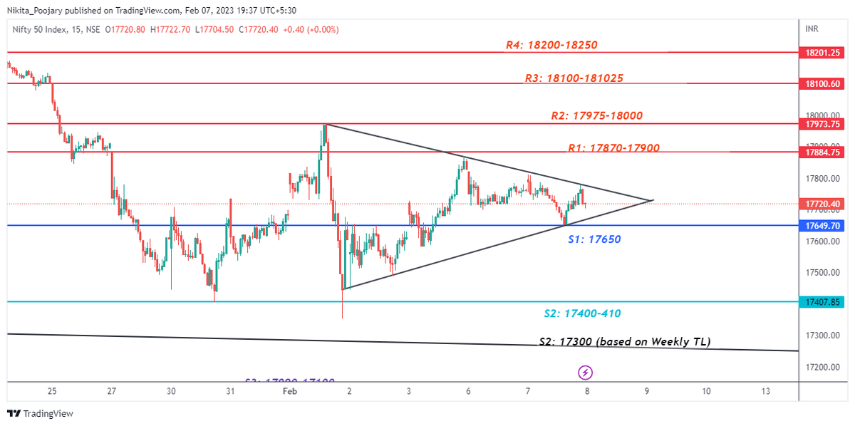 Nikita Poojary tweet media