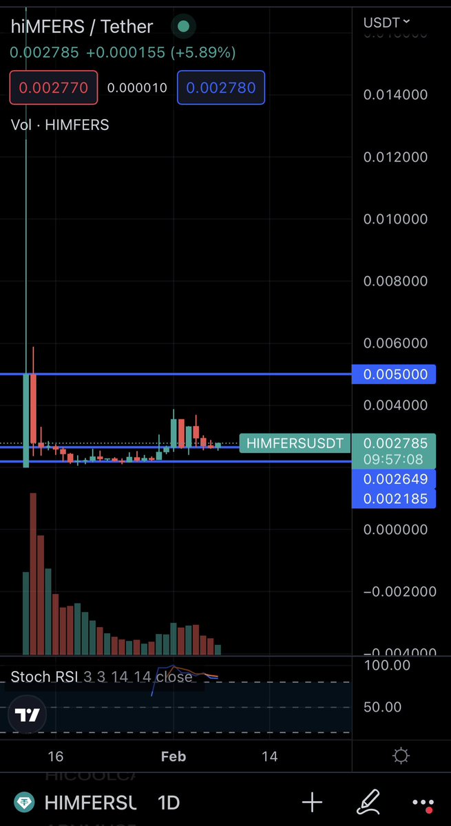 Hunter Crypto tweet media