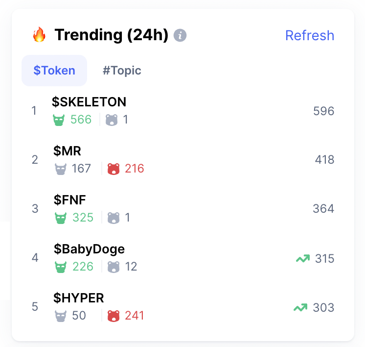 CoinMarketCap tweet media