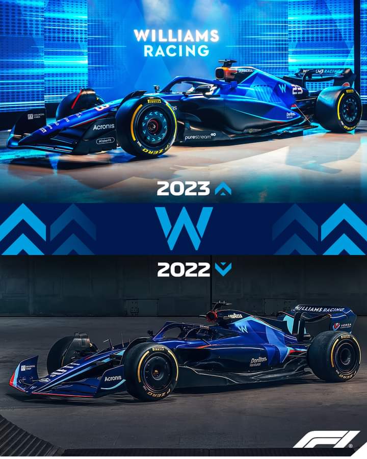 caaquist18net's tweet photo. ✍️F1 "WILLIAM" &amp; "ALFA ROMEO" RACING LAUNCH IT'S 2023 CAR'S: William racing launch it's new 2023 F1 edition car yesterday while's Alfa Romeo racing launch it's own today few hours ago. Both racing teams cars looks solid and awesome.
Search 🔍 by (@caaquist18Net)
 #C18Network https://t.co/Tc2HstC9VM