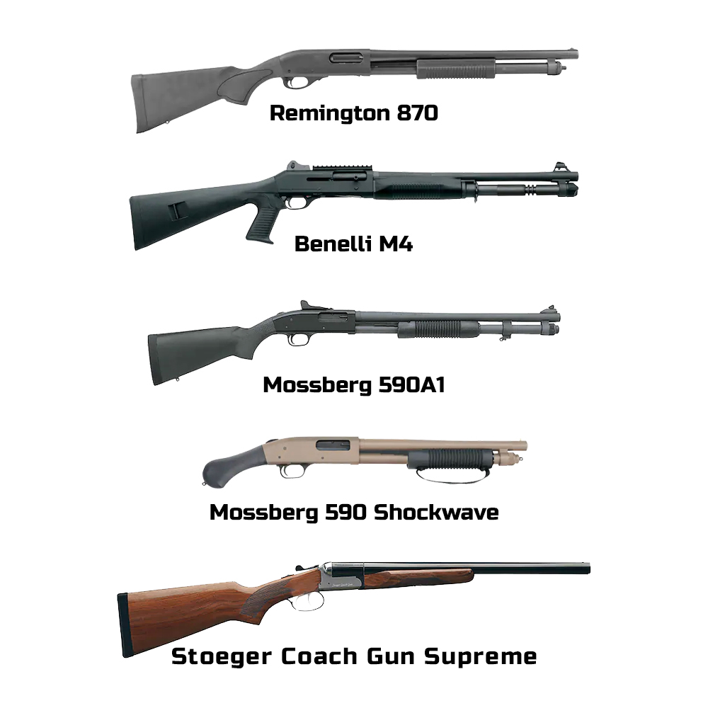 MidwayUSA on Twitter: MidwayUSA on Twitter: