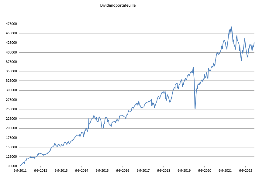 Menno van Hoven tweet media