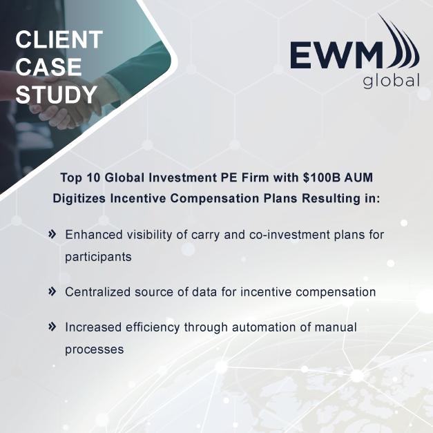 EWM Global tweet media