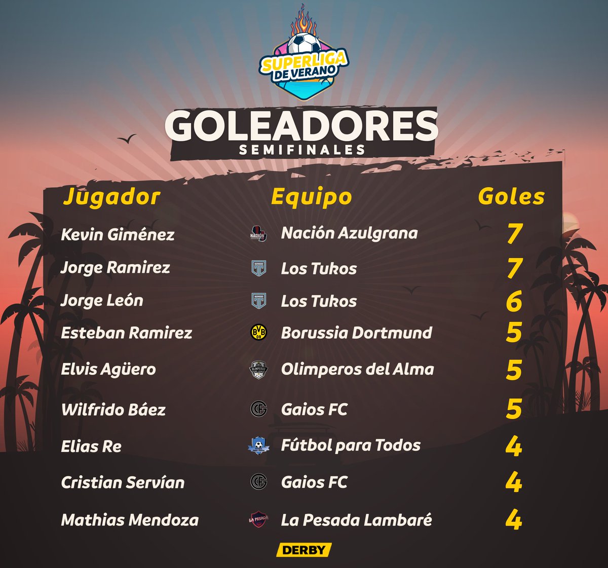 +Liga Slots del Sol tweet media